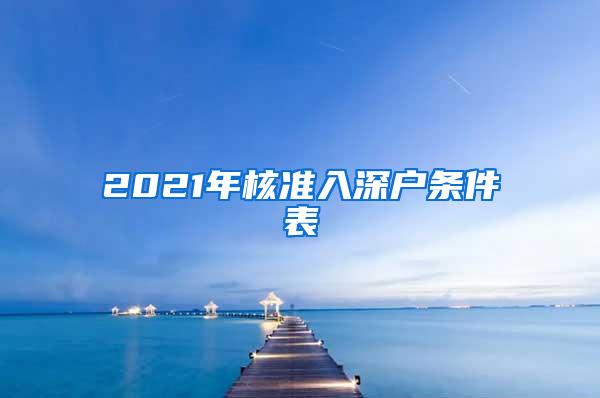 2021年核准入深户条件表