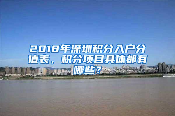 2018年深圳积分入户分值表，积分项目具体都有哪些？