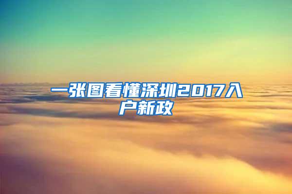 一张图看懂深圳2017入户新政