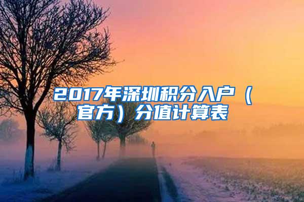 2017年深圳积分入户（官方）分值计算表