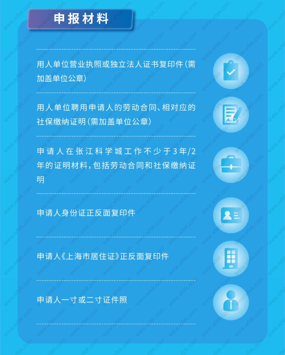 张江科学城人才落户上海细则