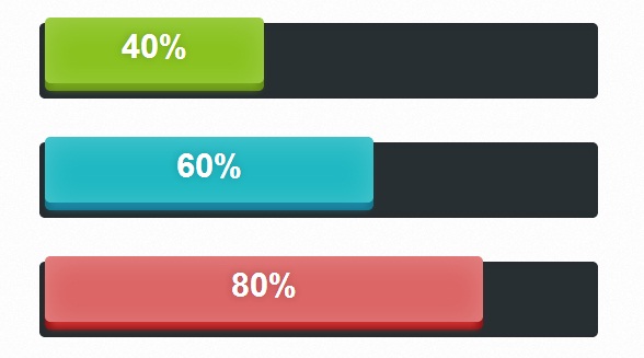 css3-svg-progress-loading