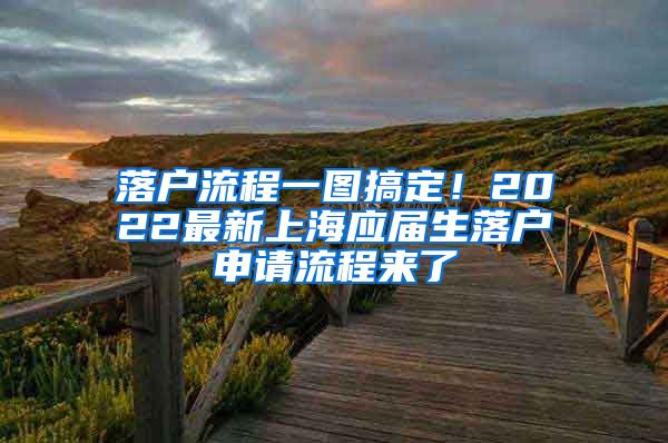 落户流程一图搞定！2022最新上海应届生落户申请流程来了