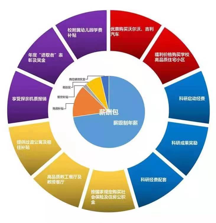 QQ图片20191216110316.jpg