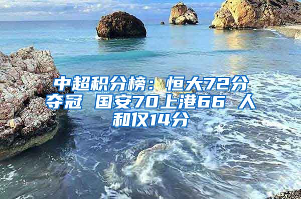 中超积分榜：恒大72分夺冠 国安70上港66 人和仅14分