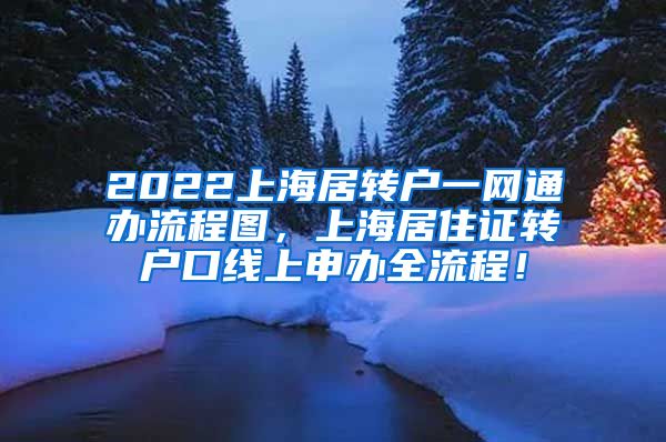 2022上海居转户一网通办流程图，上海居住证转户口线上申办全流程！