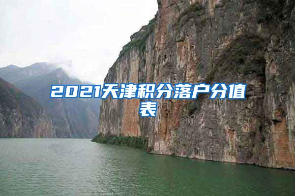 2021天津积分落户分值表