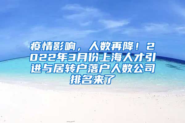 疫情影响，人数再降！2022年3月份上海人才引进与居转户落户人数公司排名来了