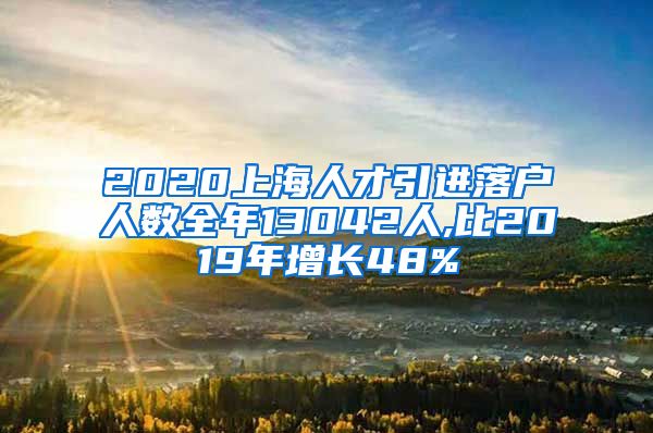 2020上海人才引进落户人数全年13042人,比2019年增长48%