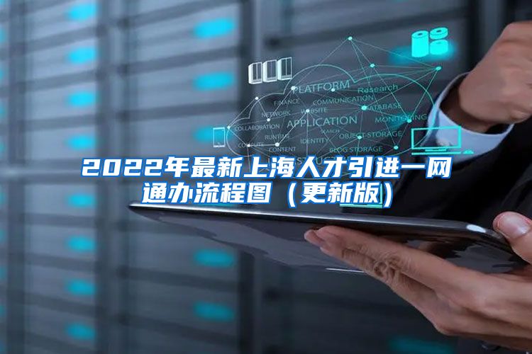 2022年最新上海人才引进一网通办流程图（更新版）