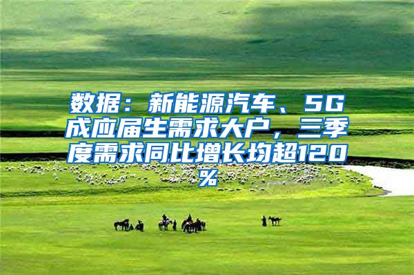 数据：新能源汽车、5G成应届生需求大户，三季度需求同比增长均超120%