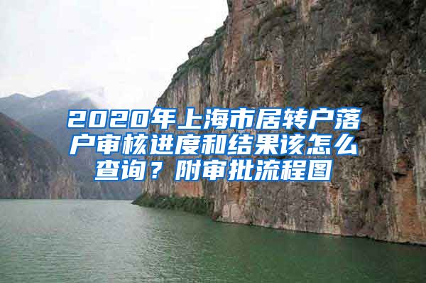 2020年上海市居转户落户审核进度和结果该怎么查询？附审批流程图