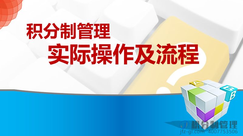 积分制管理实际操作及流程-落地实操课件(图1)