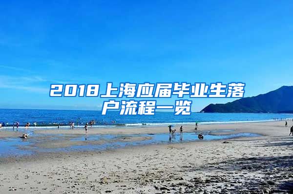 2018上海应届毕业生落户流程一览