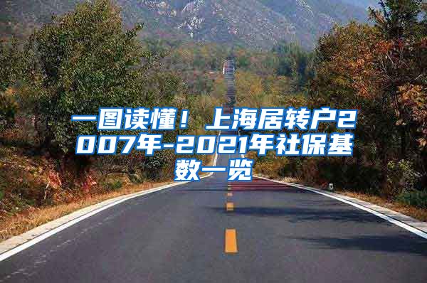 一图读懂！上海居转户2007年-2021年社保基数一览