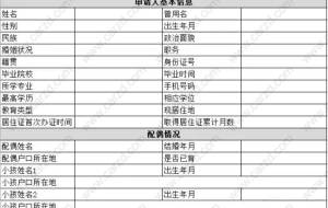 居转户成功案例分享,嘉定区7年社保+中级职称