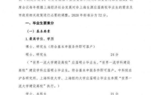 上海加入”抢人大战“ 四所高校应届毕业生可直接落户上海！