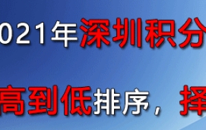 2022烟台人才引进政策,烟台引进人才生活补贴和购房补贴申报渠道及要求(试行)