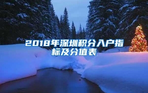 2018年深圳积分入户指标及分值表