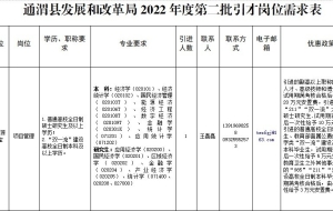 2022年度甘肃定西通渭县发展和改革局引进急需紧缺人才公告