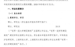 新政！上海四所高校应届毕业生可直接落户当地