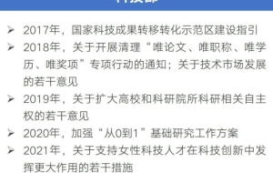 科技人才政策体系、科技人才引进等相关政策汇总解读（上）