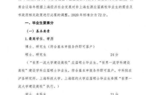 上海人才新政：这4所大学应届生符合基本申报条件可直接落户