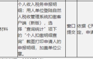 2022申办天津积分落户必须要有个税吗？